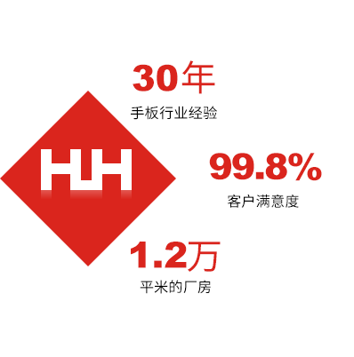 新澳门大门大全